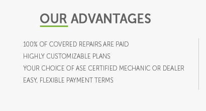 aftermarket warranty salvage title